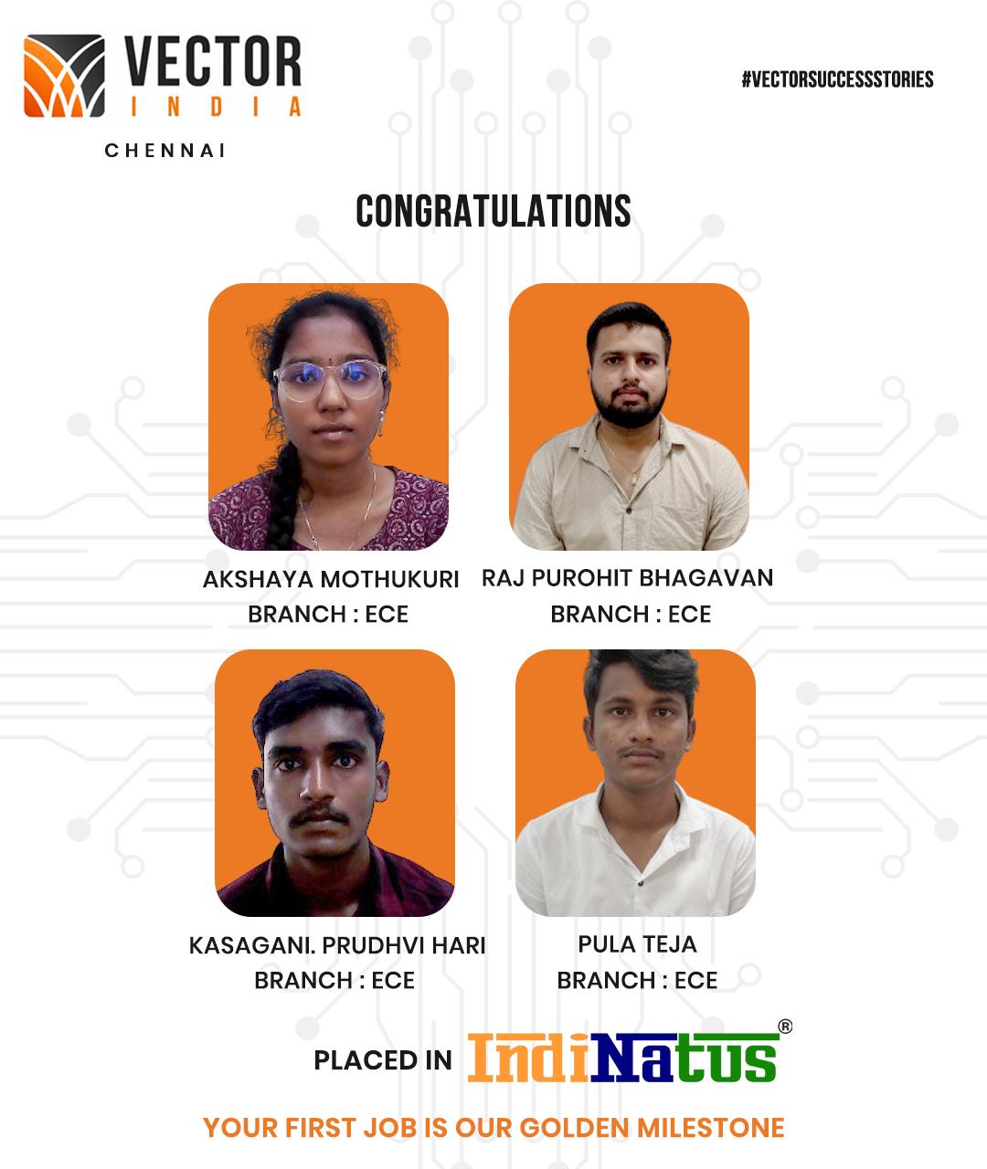 Indinatus Placement Updates & Companies Hiring from Vector Institute