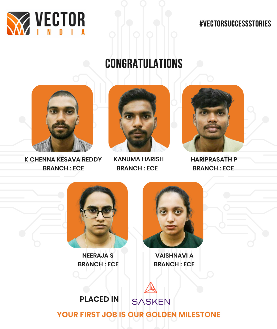 Sasken Technologies Placement Updates & Companies Hiring from Vector Institute