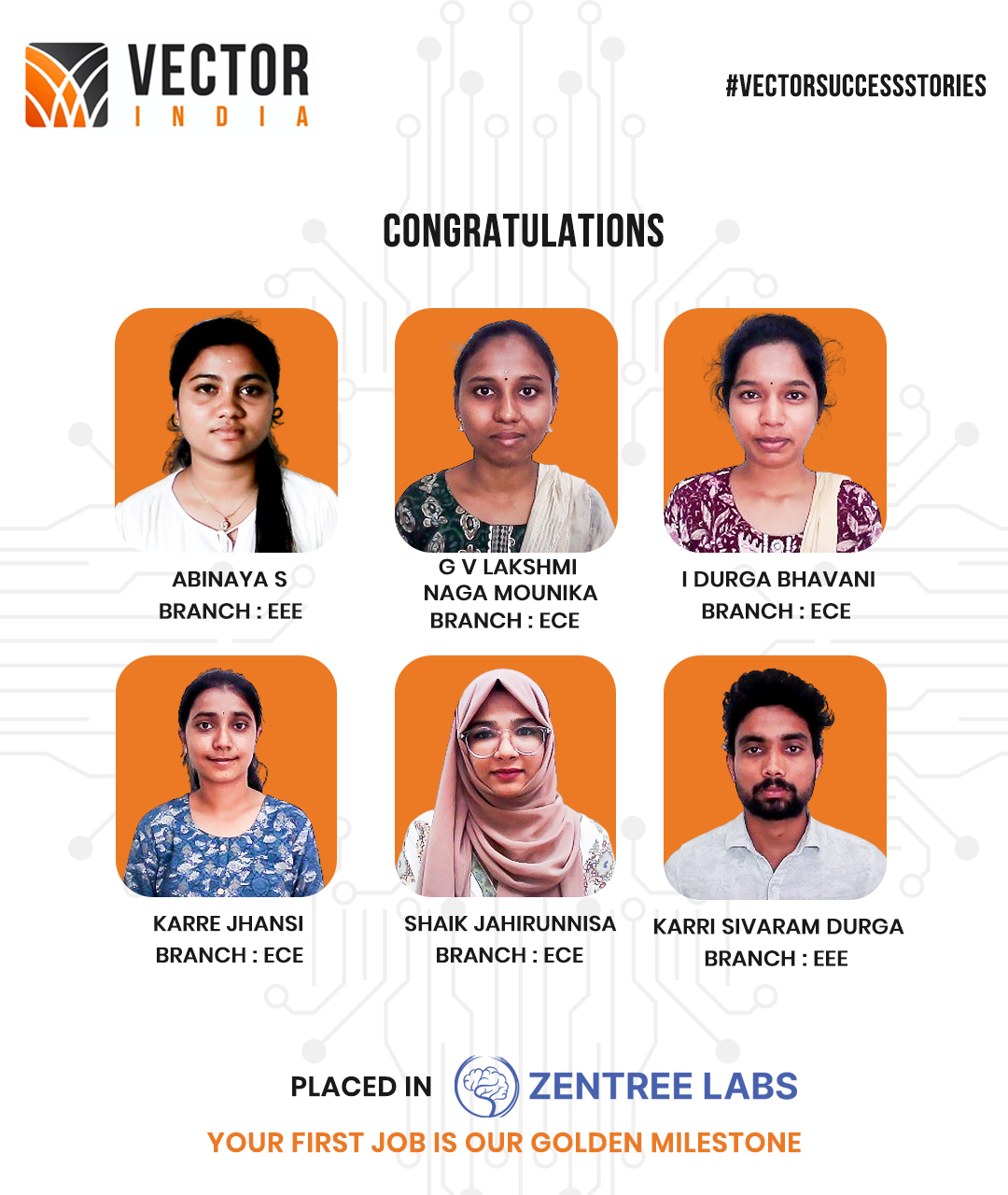 Zentreel Placement Updates & Companies Hiring from Vector Institute