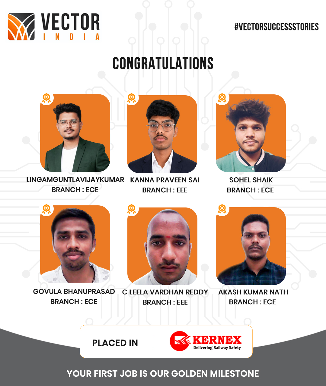Kernex Placement Updates & Companies Hiring from Vector Institute