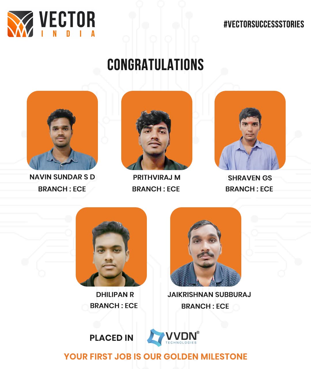 VVDN Technologies Placement Updates & Companies Hiring from Vector Institute