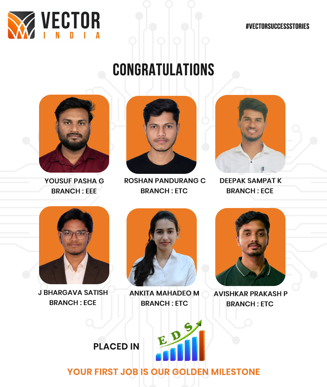 Embedded Systems Placement Updates & Companies Hiring from Vector Institute