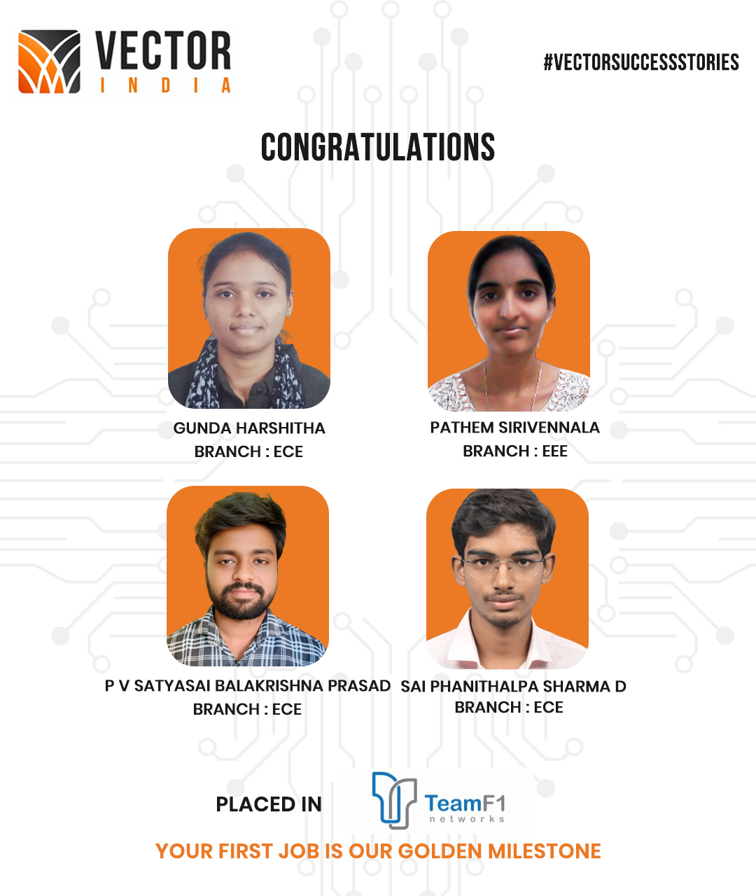 Team F1 Placement Updates & Companies Hiring from Vector Institute