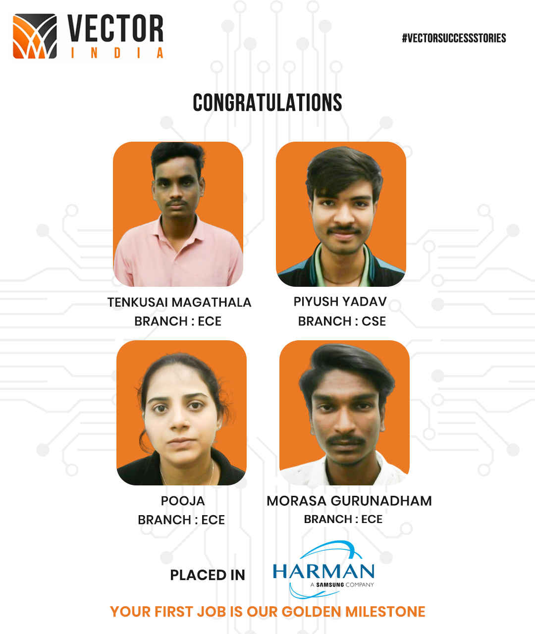 Harman Placement Updates & Companies Hiring from Vector Institute