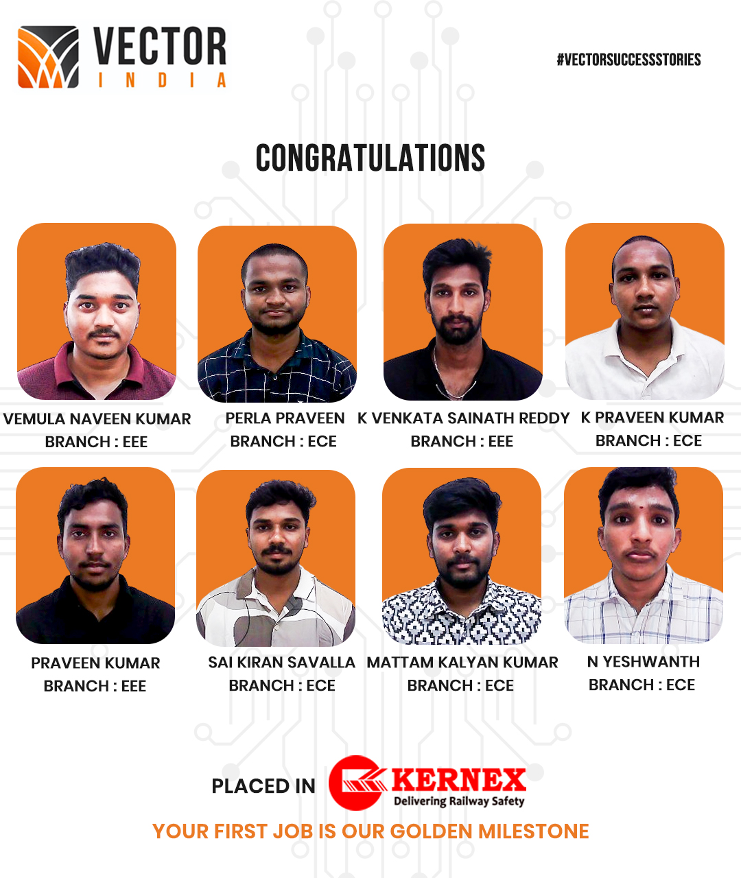 Kernex Placement Updates & Companies Hiring from Vector Institute