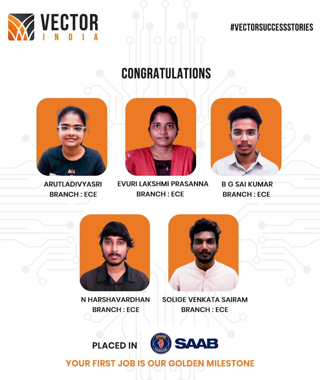 SAAB Placement Updates & Companies Hiring from Vector Institute