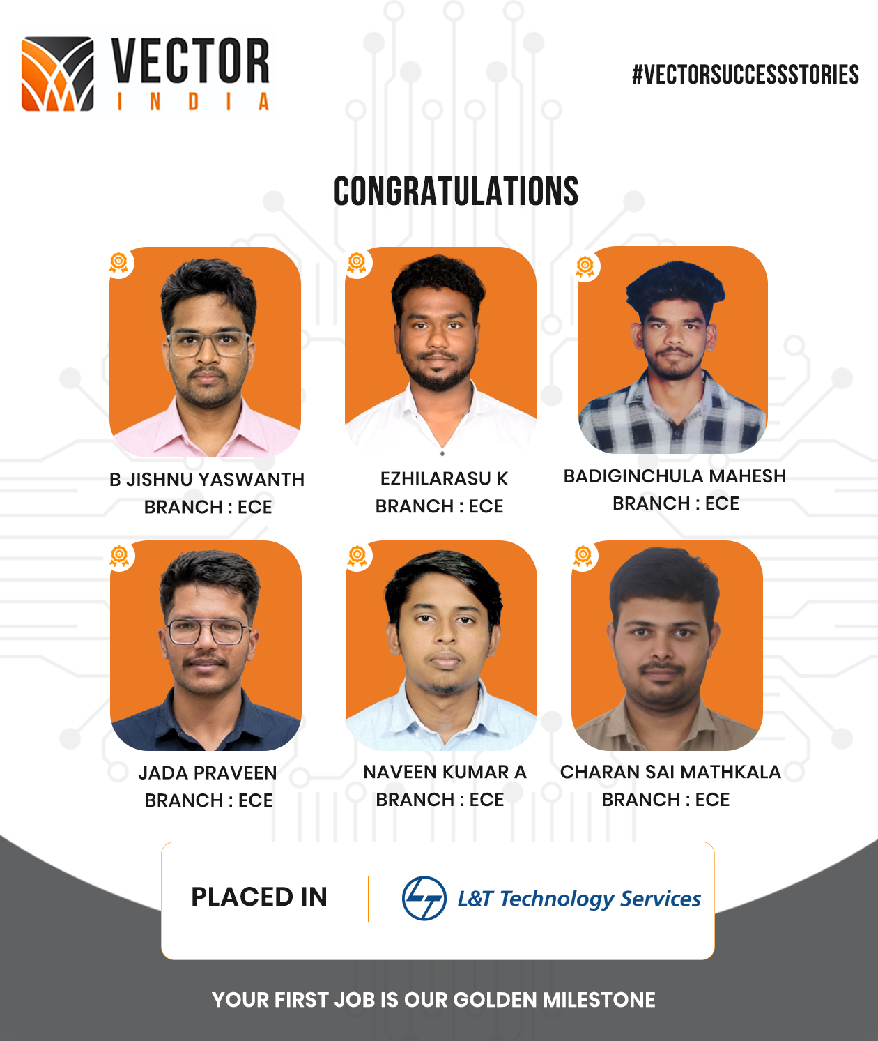 L&T Placement Updates & Companies Hiring from Vector Institute