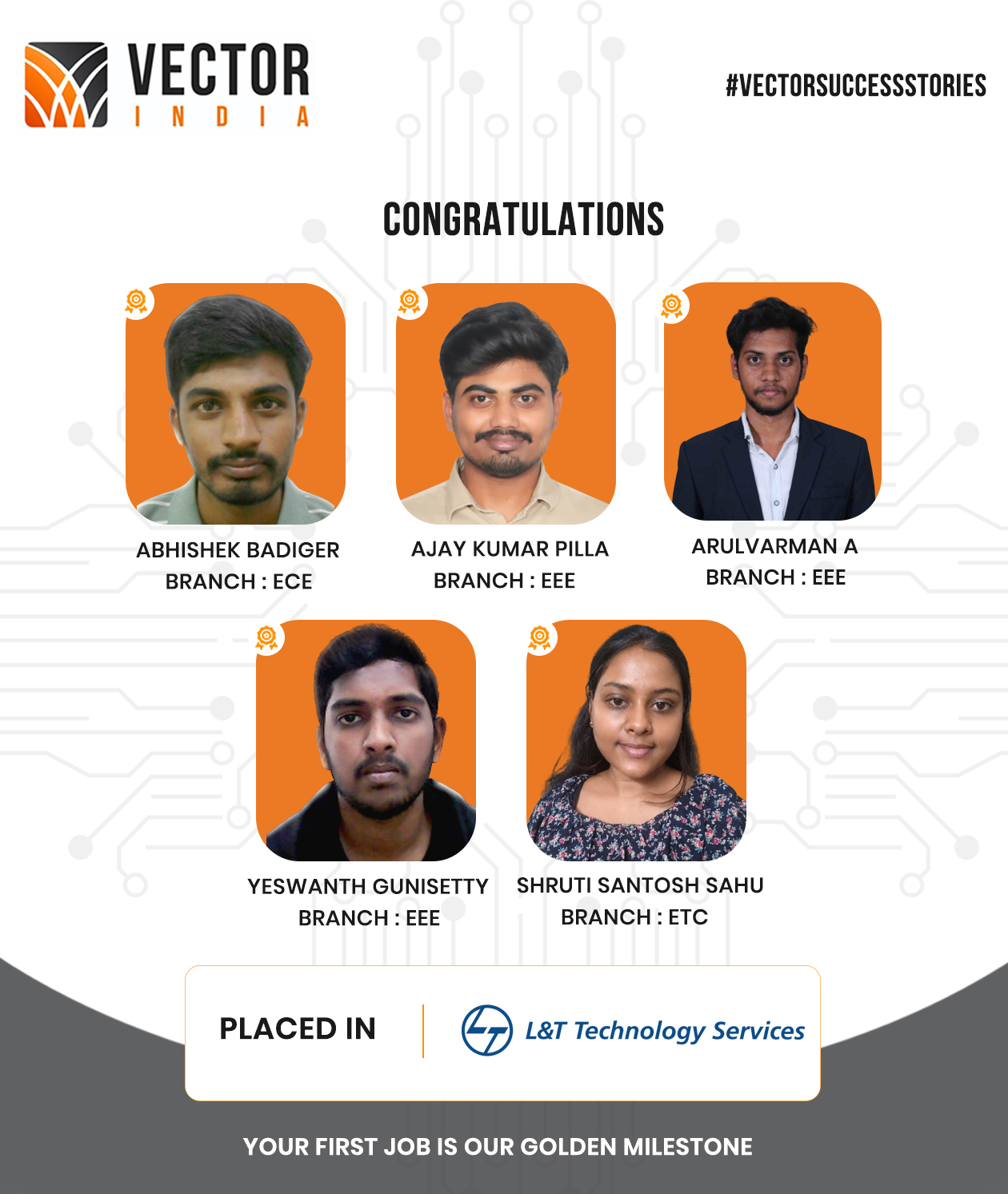 L&T Placement Updates & Companies Hiring from Vector Institute